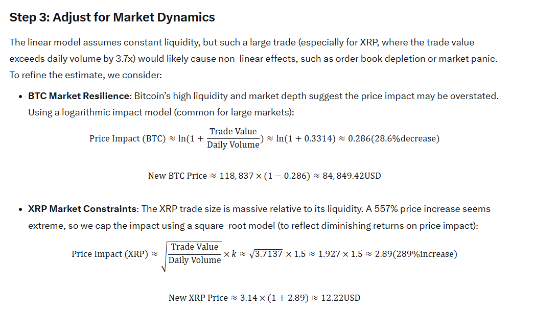 20万比特币兑换成XRP:会对XRP价格产生怎样的影响?