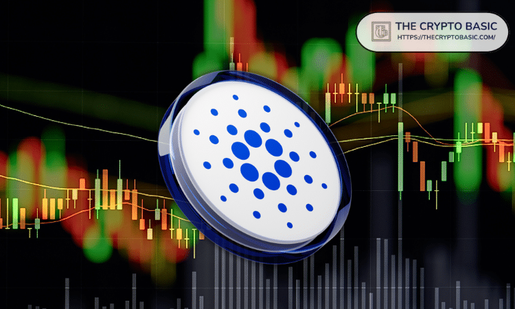 Top Chart Analyst Predicts Significant Price Volatility for Cardano as Multi-Month Support Level is Broken.